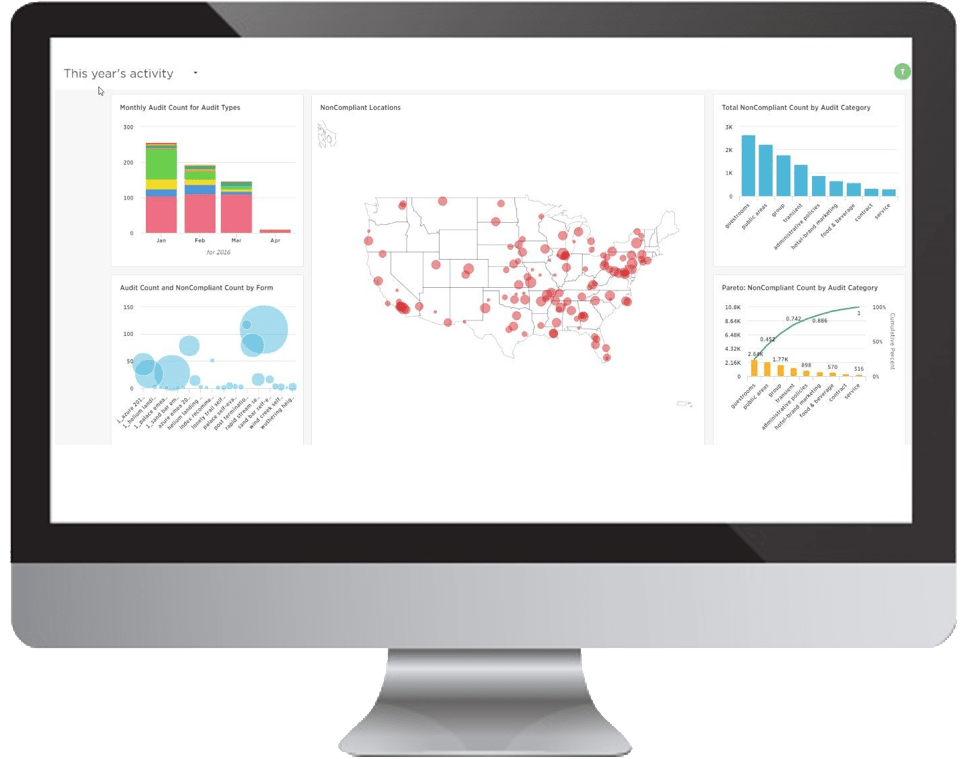 RizePoint Unveils Upload-and-Join Feature in Search-Driven Analytics
